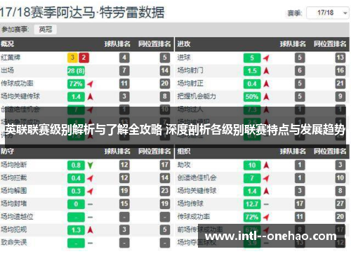 英联联赛级别解析与了解全攻略 深度剖析各级别联赛特点与发展趋势