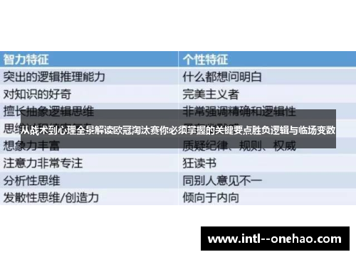从战术到心理全景解读欧冠淘汰赛你必须掌握的关键要点胜负逻辑与临场变数