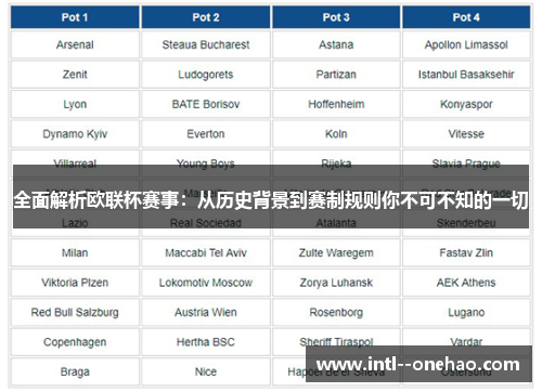 全面解析欧联杯赛事:从历史背景到赛制规则你不可不知的一切 全面解析欧联杯赛事:从历史背景到赛制规则你不可不知的一切